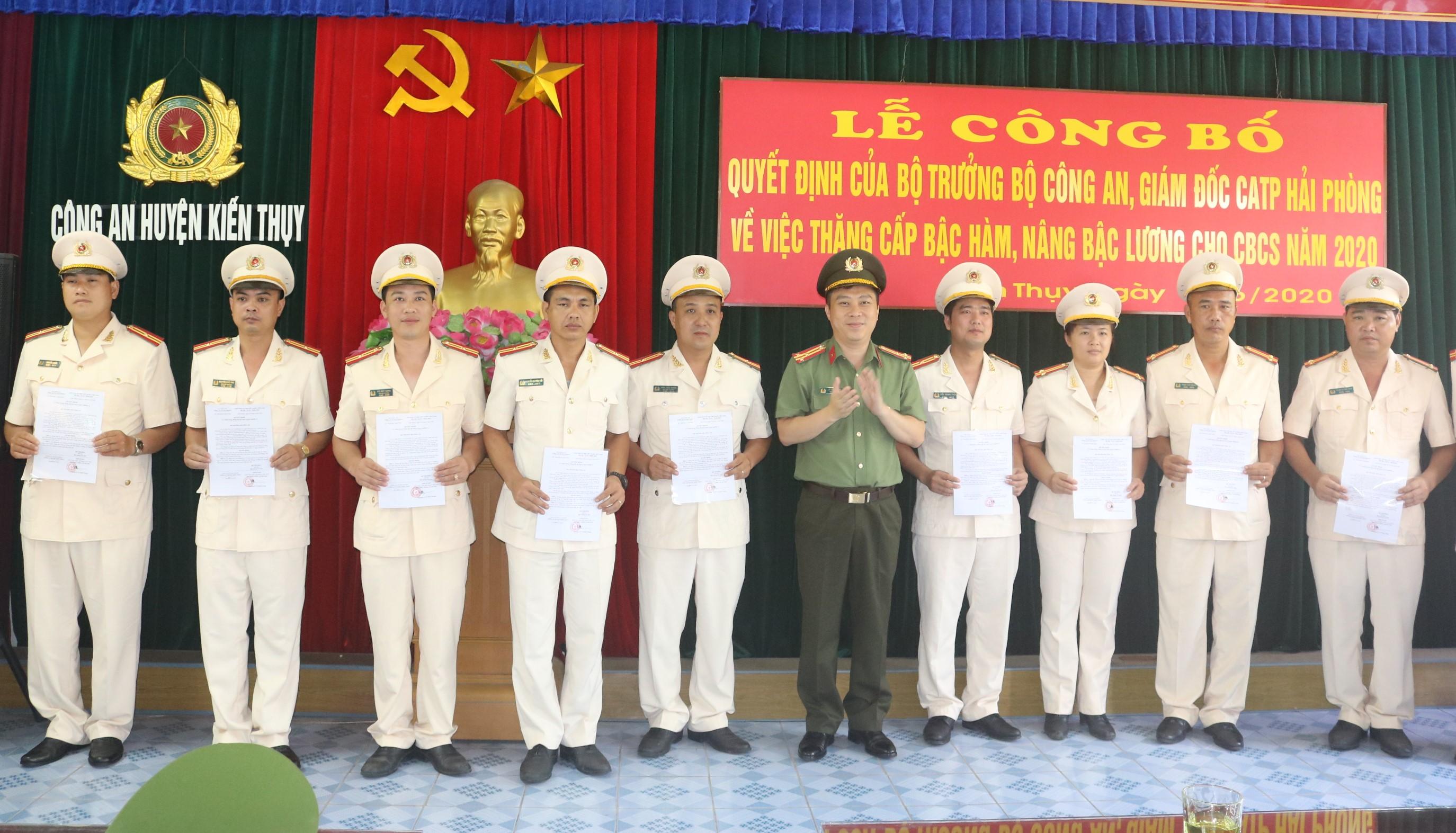 Công an các đơn vị, địa phương:  Trao quyết định thăng cấp bậc hàm, nâng bậc lương cho cán bộ chiến sỹ